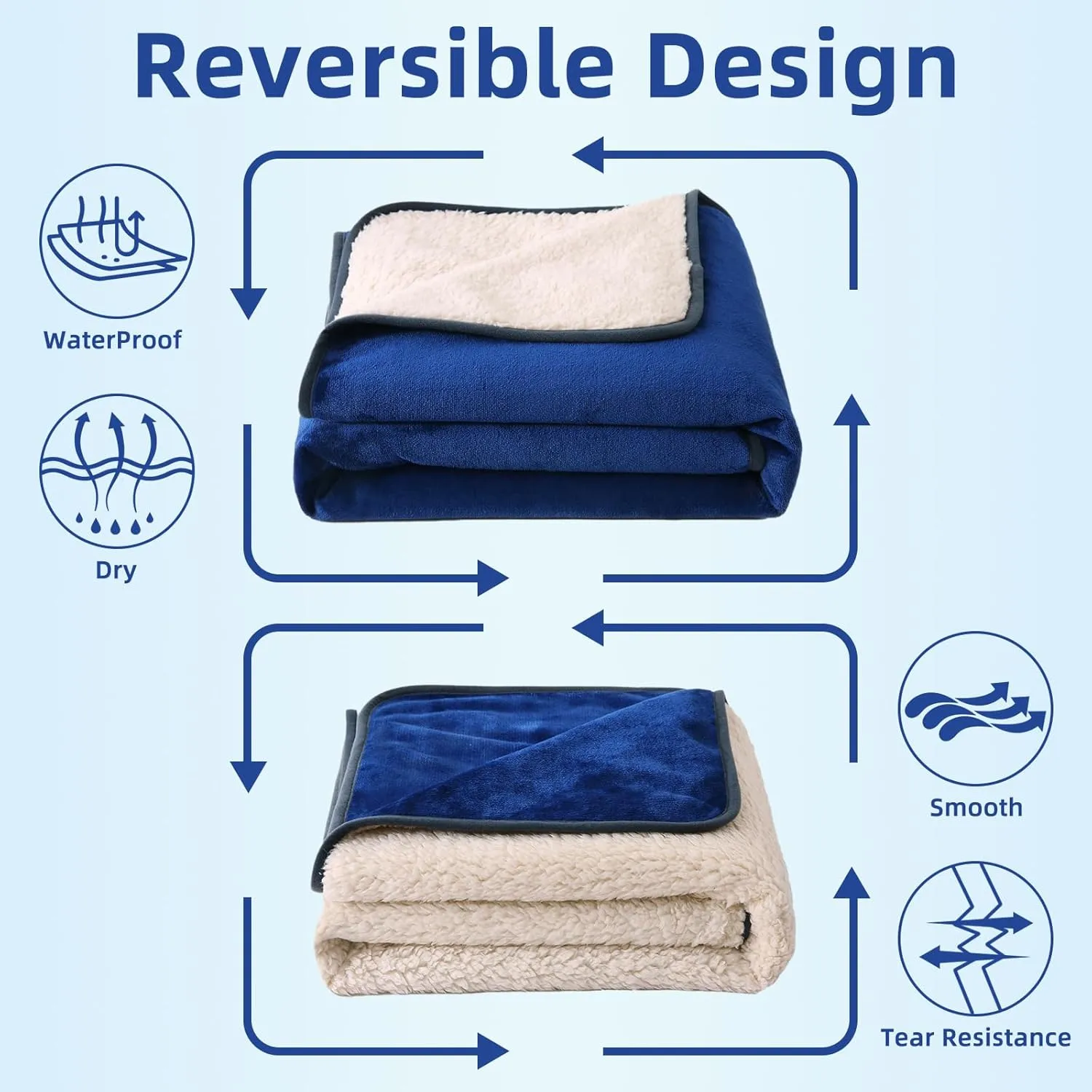 DaysU Waterproof Dog Blanket for Small Dogs - Soft Sherpa Fleece Reversible Pet Blanket, Cat Blanket Washable for Couch Protection, Warm Plush Dog Throw, 40"x50" Navy Blue