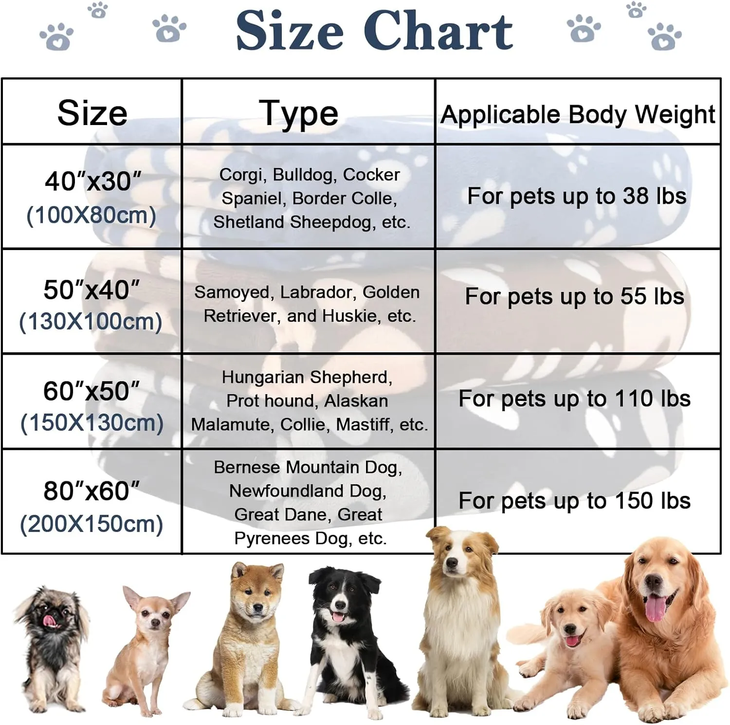 Dog Blanket, Soft Fleece Dog Blankets for Small Medium Dogs, Fluffy Flannel Pet Cat Puppy Blanket Mat Cover for Bed Couch, Cute Paw Print Throw Blanket for Dogs, Brown 40"X30"