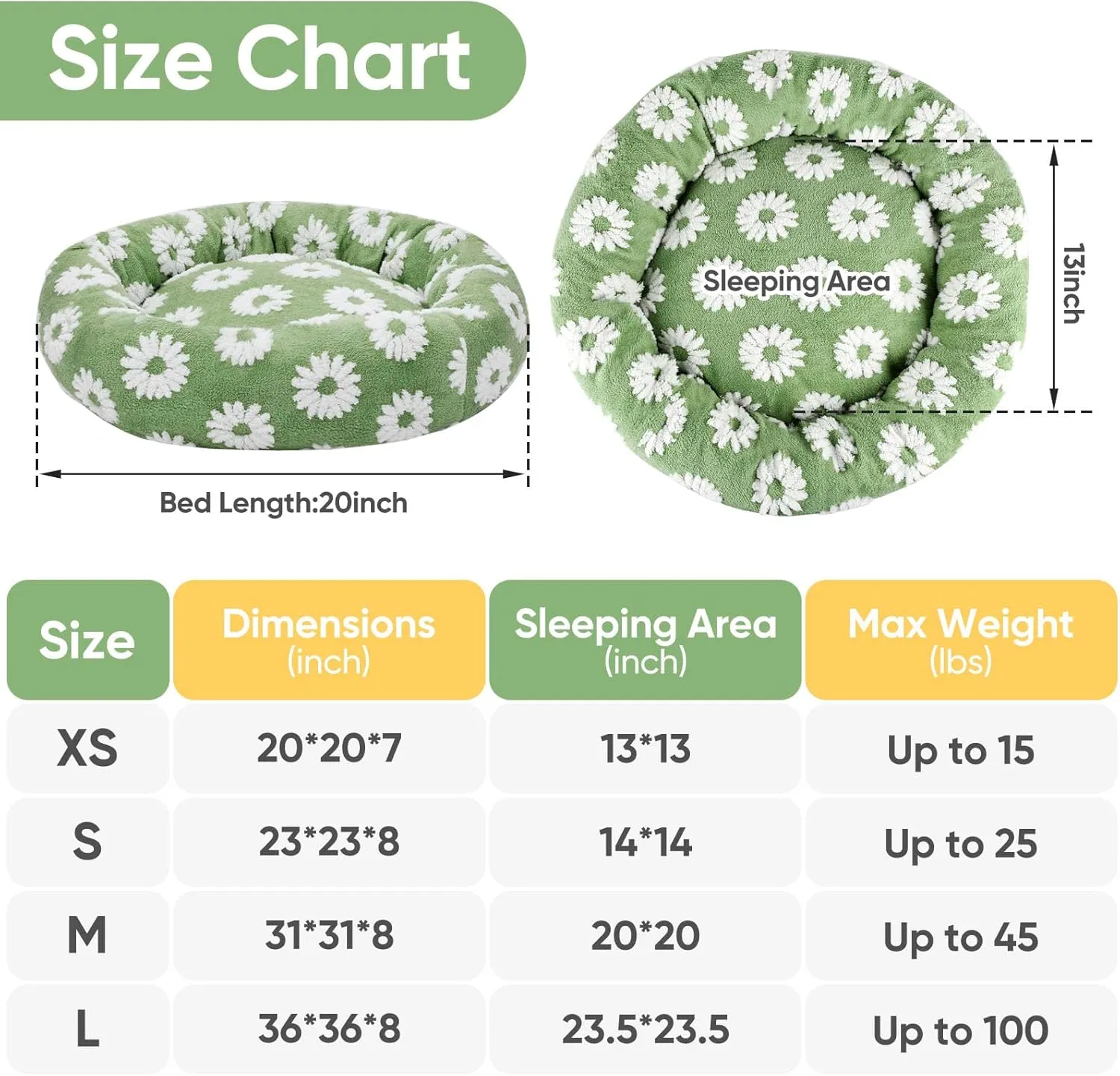 Donut Medium Dog Bed - 31 Inch Clam Shell Round Cuddler Pet Bed, Removable Washable Cover, Anti-Slip Bottom - Green Flower