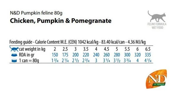 Farmina N&D Pumpkin Chicken & Pomegranate Recipe, Wet Cat Food, 2.5-oz Case Of 24