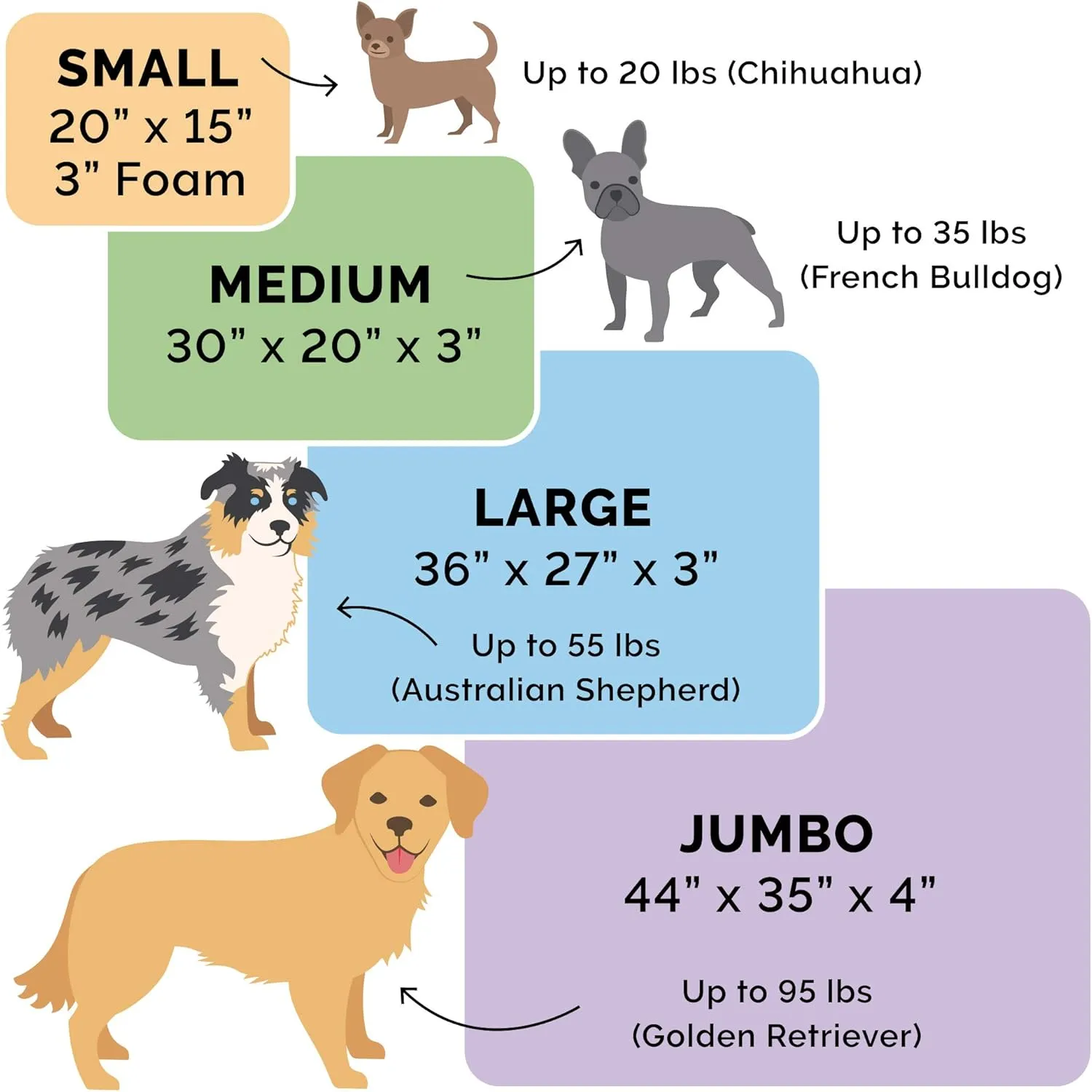 Furhaven Water-Resistant Orthopedic Dog Bed for Medium/Small Dogs w/ Removable Washable Cover, For Dogs Up to 35 lbs - Indoor/Outdoor Garden Print Mattress - Jungle Green, Medium