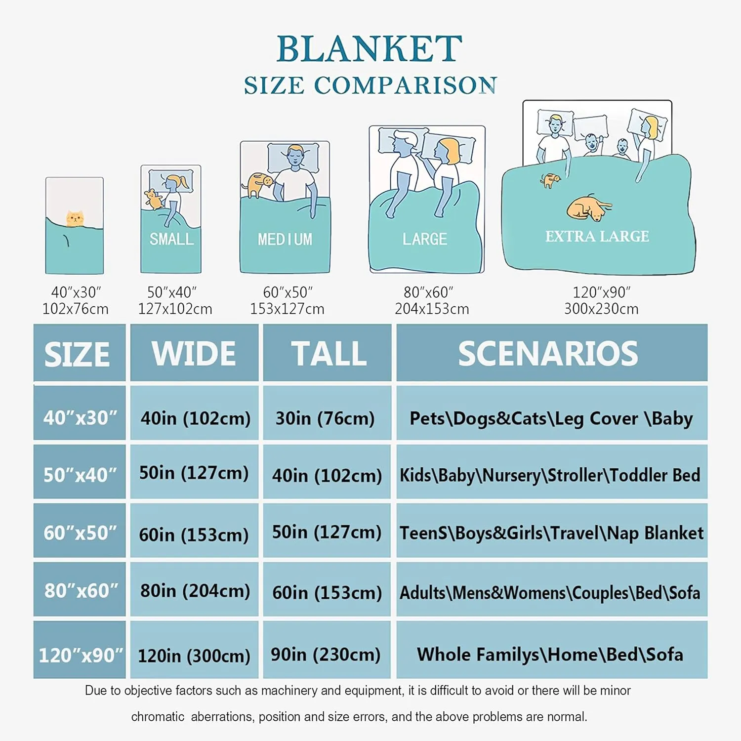 Personalized Photo Throw Blanket - Personalized Dog Blanket Paws Name and Love Heart for Kids/Adults/Family, Birthday Christmas Souvenir Gift 30"x40" for Toddlers Pets