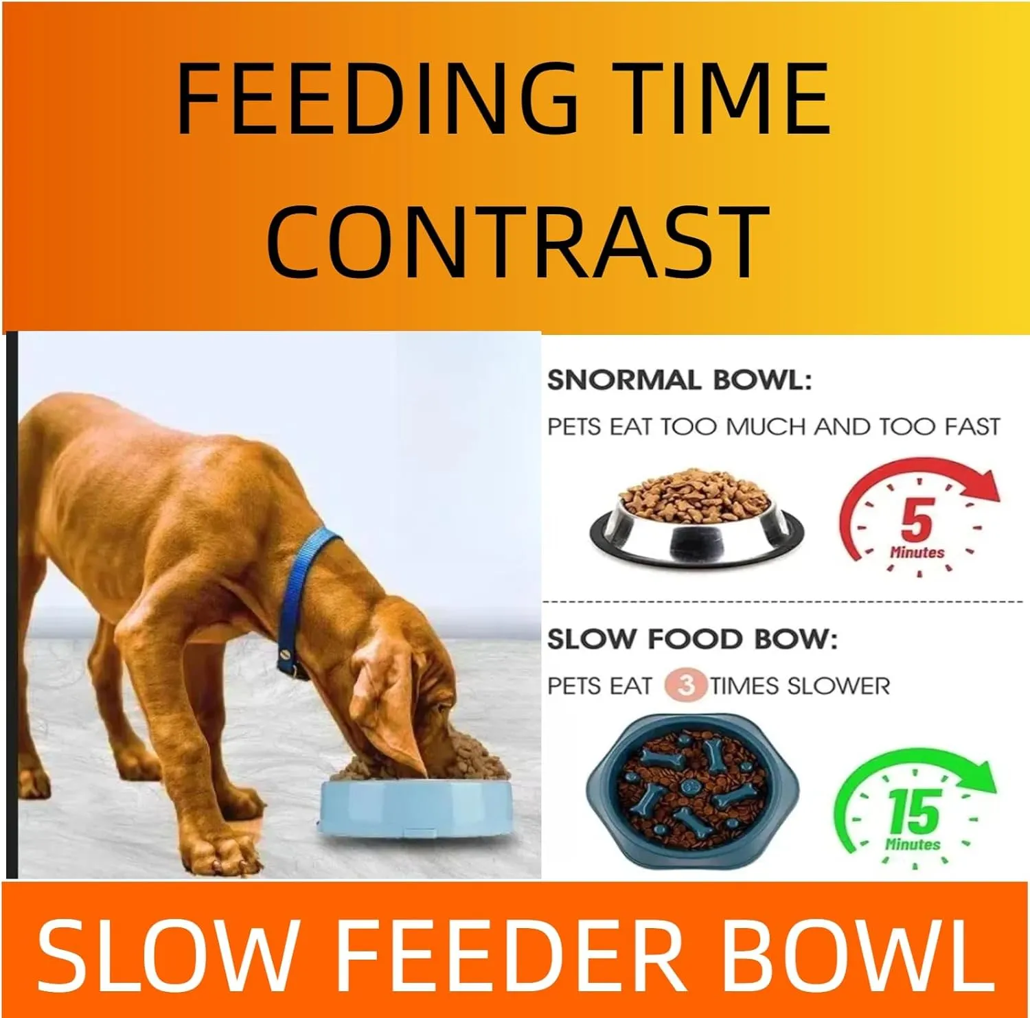 Slow Feeder Dog Bowls- Promote Healthy Eating Habits,Dog Puzzle Feeder,Anti-Gulping Puzzle Design for Small/Medium/Large Pets, Reduce Bloat & Improve Digestion (Blue)
