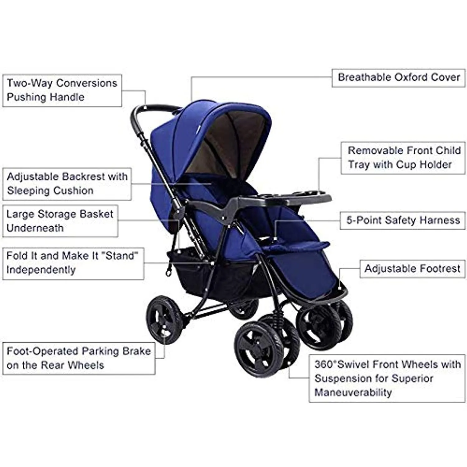 Two Way Stroller, Baby Foldable Conversable Pushchair w/ 5- Point Safety Harness, Sleeping Cushion, Storage Basket, Free Standing